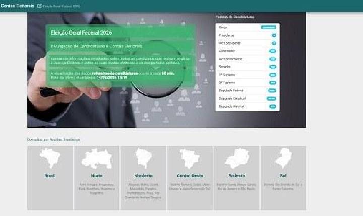 Confira como está a situação de Registro das candidaturas dos principais candidatos de São Raimundo Nonato
