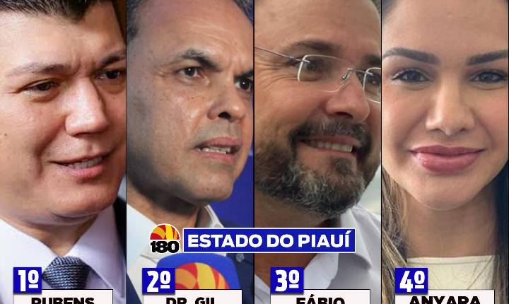 Datamax divulga nova pesquisa de intensão de votos para Deputado Estadual no Piaui