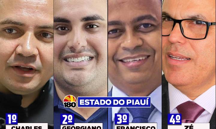 Veja os nomes mais citados para deputado federal no Piauí