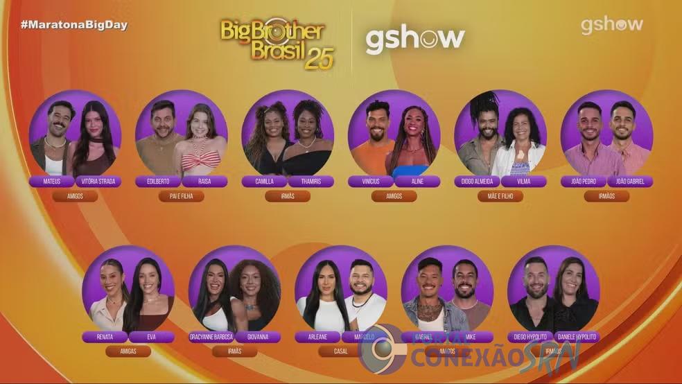 Gshow divulga a primeira selfie dos participantes do BBB 25