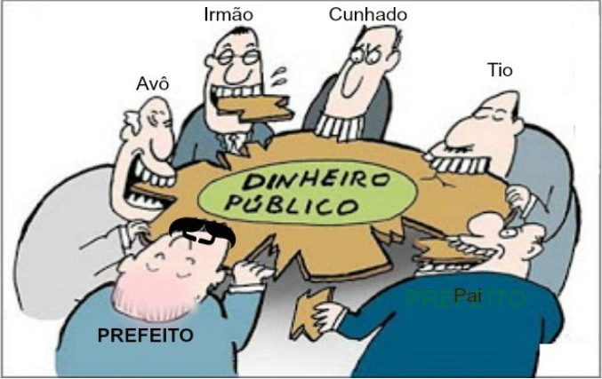 Prática generalizada de nepotismo em Caracol leva a recomendação a todos os gestores e políticos