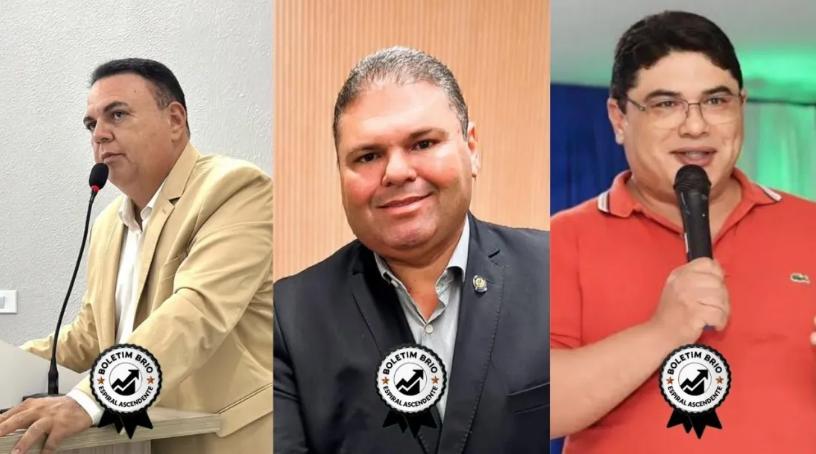 Rogério Castro é destaque entre os políticos mais influentes do Piauí no primeiro semestre de 2025