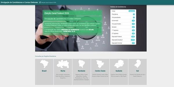 Confira como está a situação de Registro das candidaturas dos principais candidatos de São Raimundo Nonato